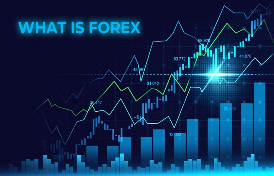 Forex trading demystified: key concepts and techniques
