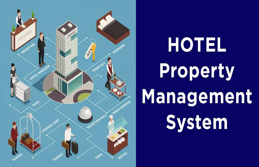 The Role of Hotel Management Systems and Property Management Systems