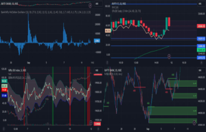 Understanding Advanced Market Analysis Through Modern Options Trading Data